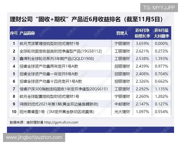 2026年网上买球平台排名前十，选择安全可靠平台的实用攻略
